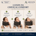 How to use the ARCIVITA Cervical Comfort Pillow in three simple steps: position, inflate, and relax
